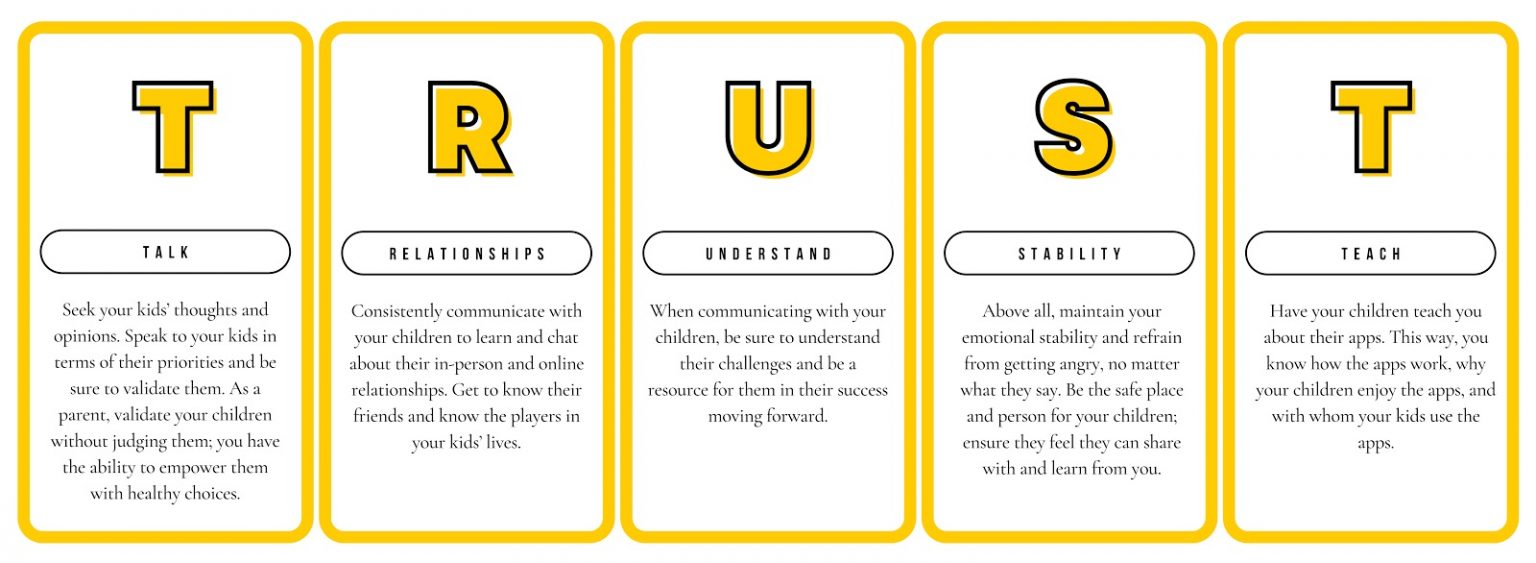 Online Safety in the Age of Online Learning The Innocent Lives Foundation